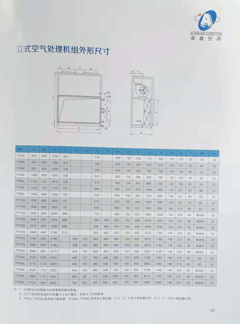 立式空氣處理機(jī)組 立式空氣處理機(jī)組