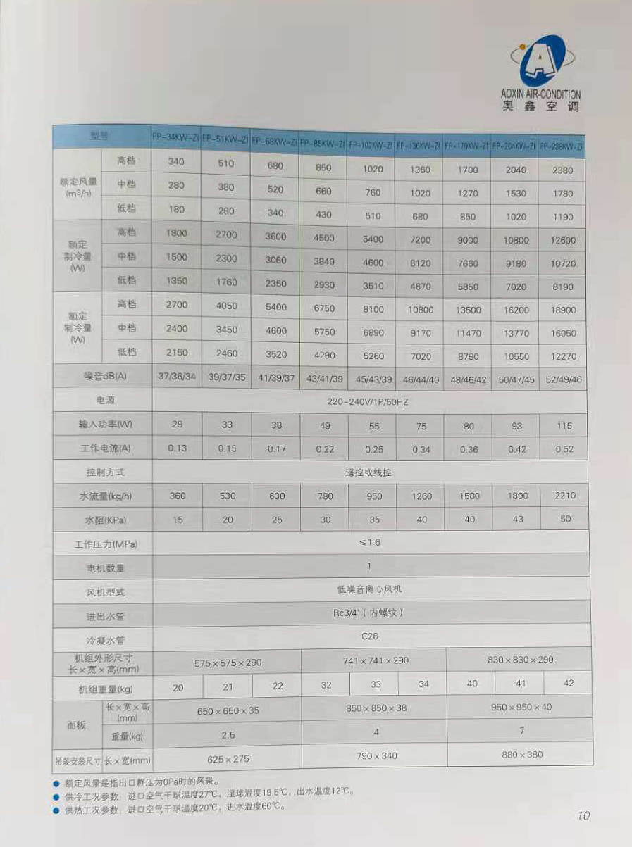 卡式風機盤管 卡式風機盤管