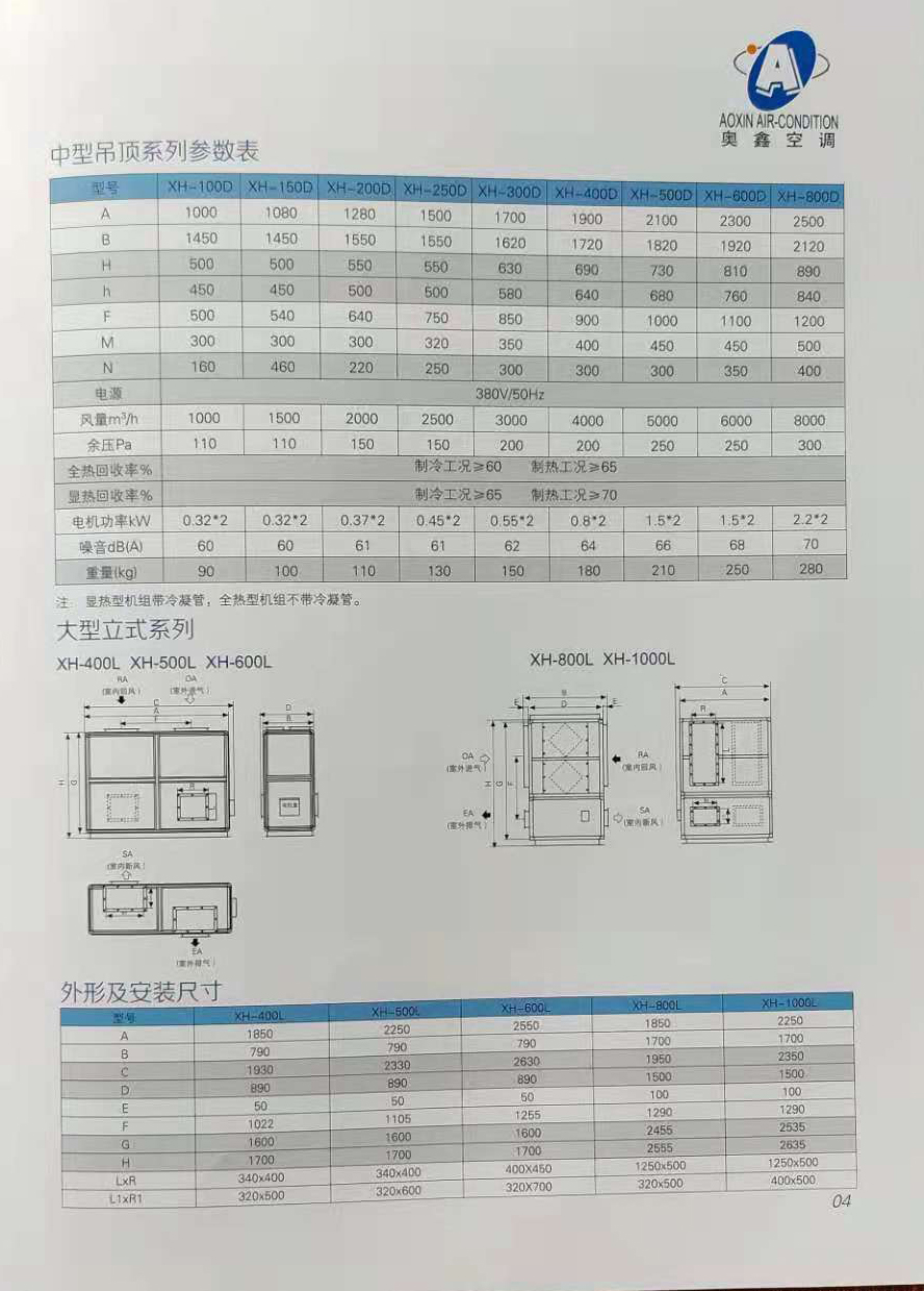 吊頂式新風(fēng)機(jī)組 吊頂式新風(fēng)機(jī)組