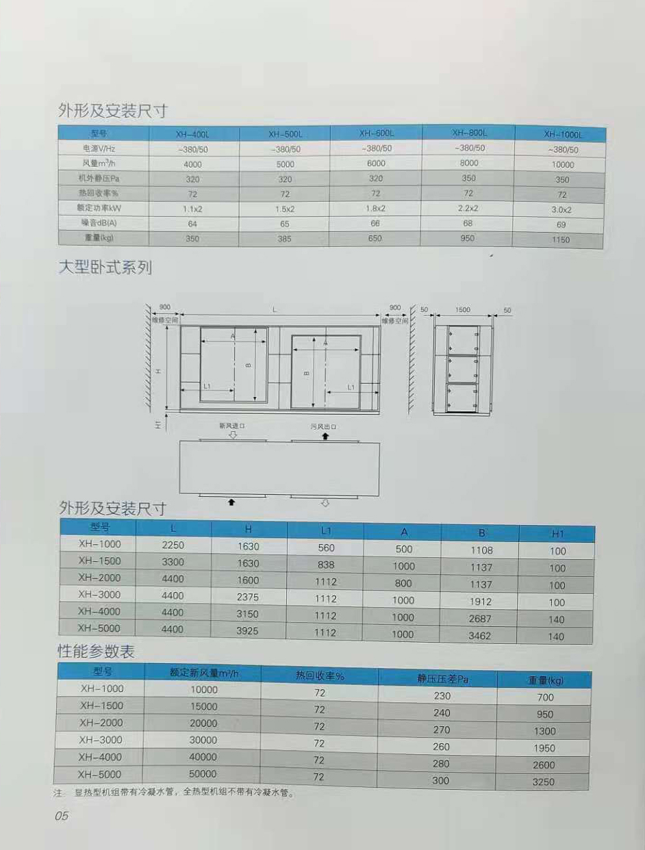 大型立式新風(fēng)換氣機(jī) 大型立式新風(fēng)換氣機(jī)