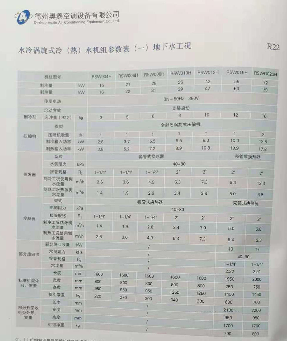 水冷渦旋式冷(熱)水機組 水冷渦旋式冷(熱)水機組