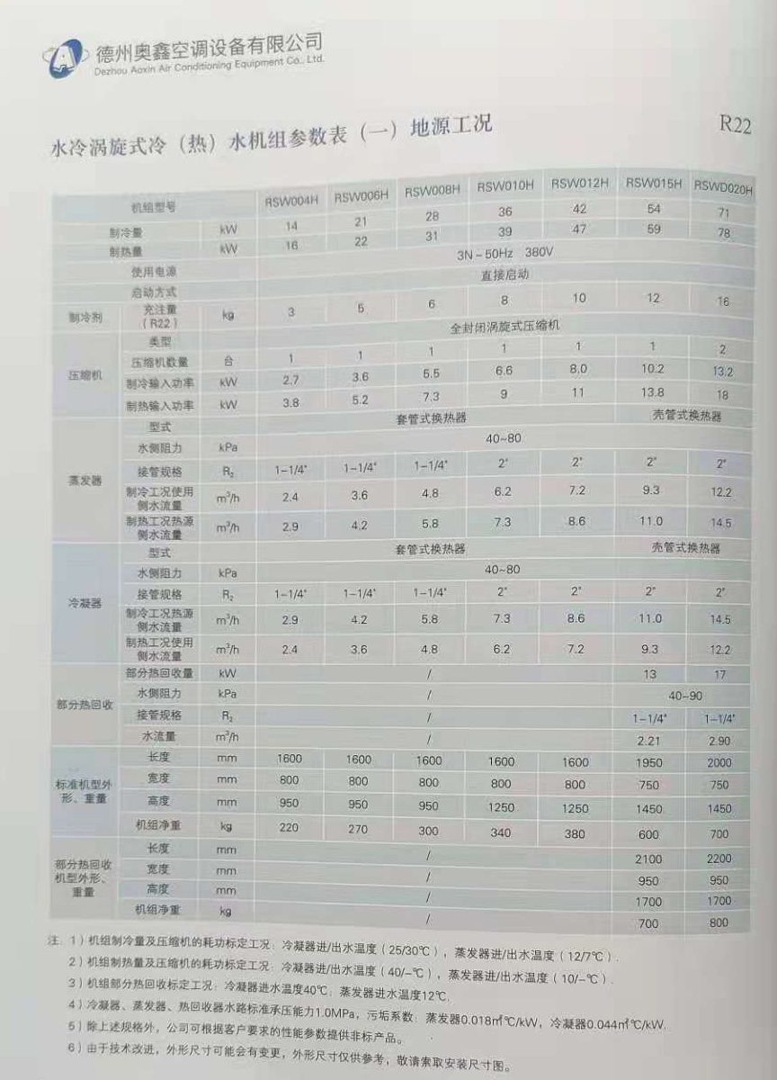 水冷渦旋式冷(熱)水機組 水冷渦旋式冷(熱)水機組