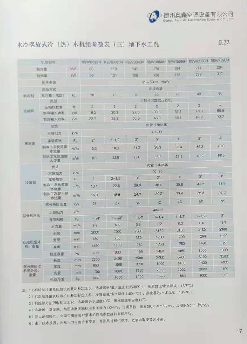 水冷渦旋式冷(熱)水機組 水冷渦旋式冷(熱)水機組