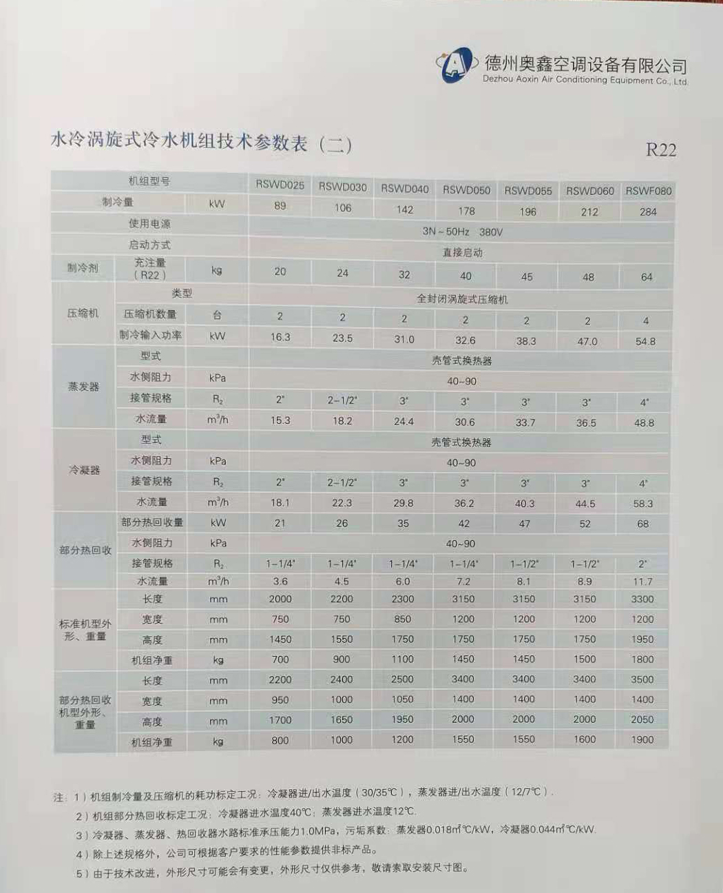 水冷渦旋式冷(熱)水機組 水冷渦旋式冷(熱)水機組