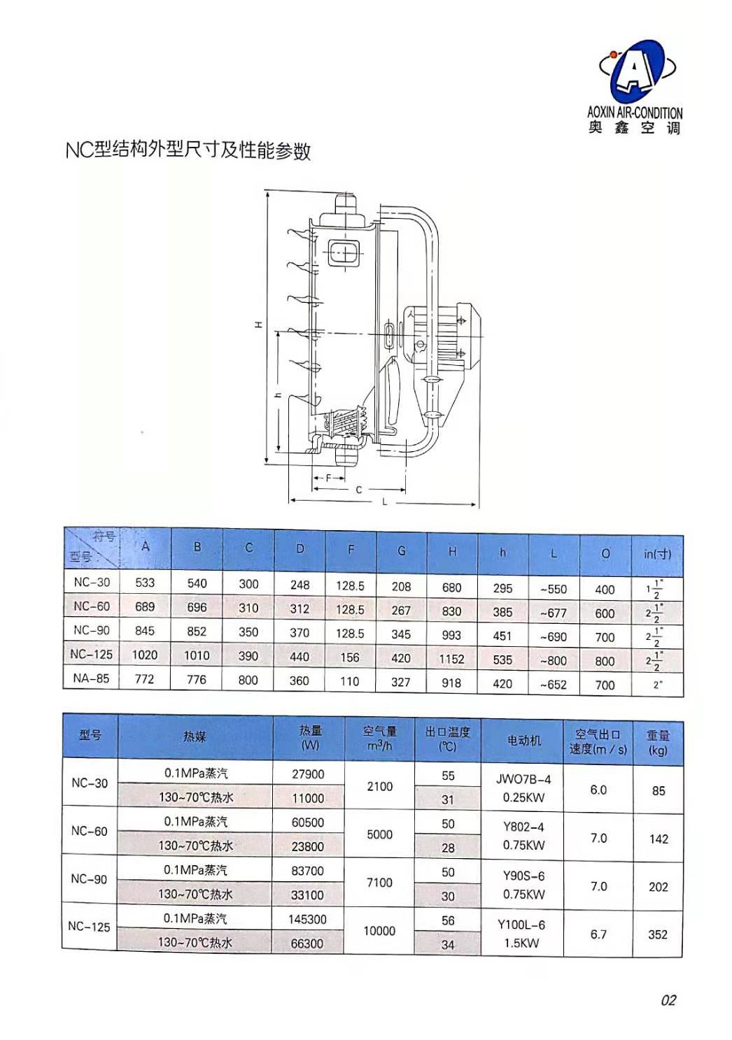 凈化工作臺廠家 凈化工作臺廠家